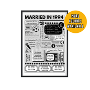 Married in 1994 | 30th Wedding Anniversary Gifts