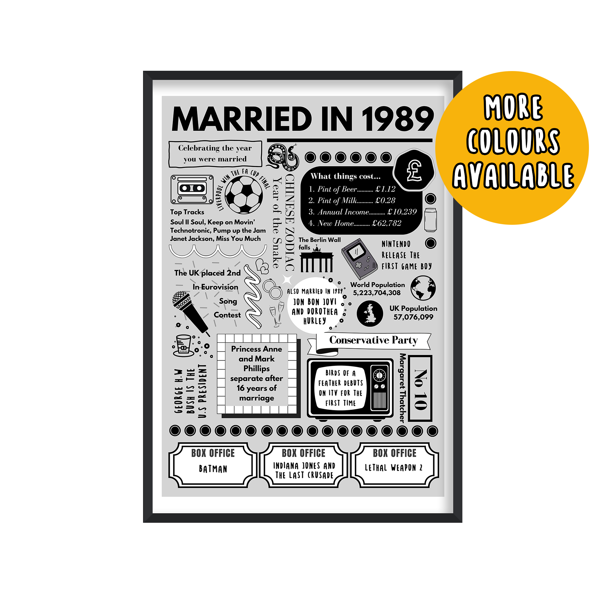 Married in 1989 | 35th Wedding Anniversary Gifts