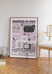 Married in 1989 | 35th Wedding Anniversary Gifts