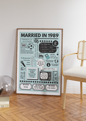 Married in 1989 | 35th Wedding Anniversary Gifts