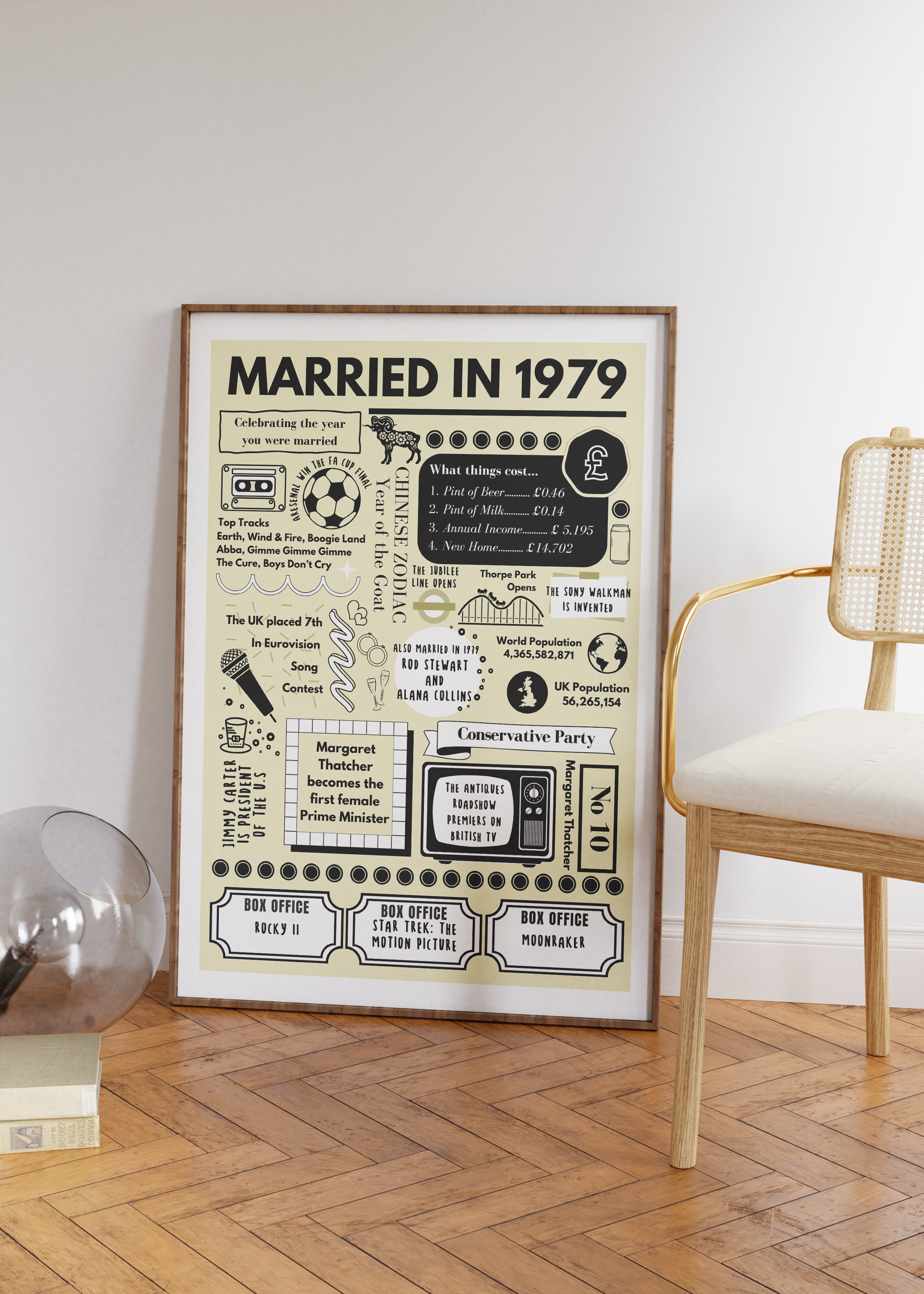 Married in 1979 | 55th Wedding Anniversary Gifts