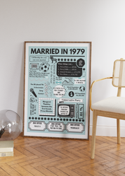 Married in 1979 | 55th Wedding Anniversary Gifts