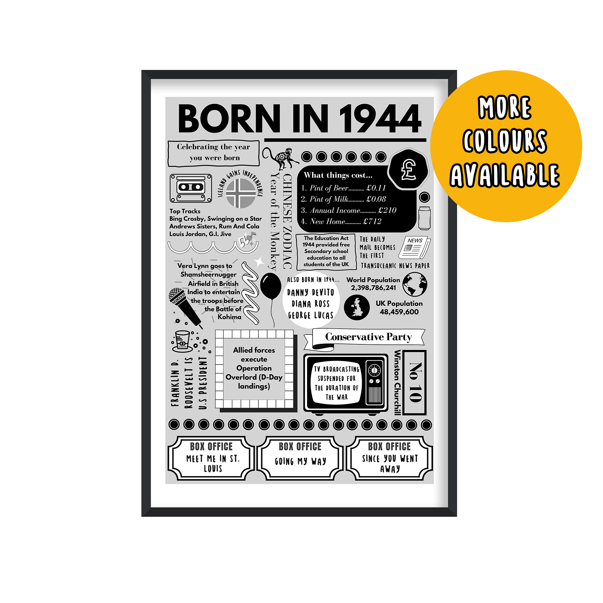 Born in 1944 Print - 80th Birthday Gift