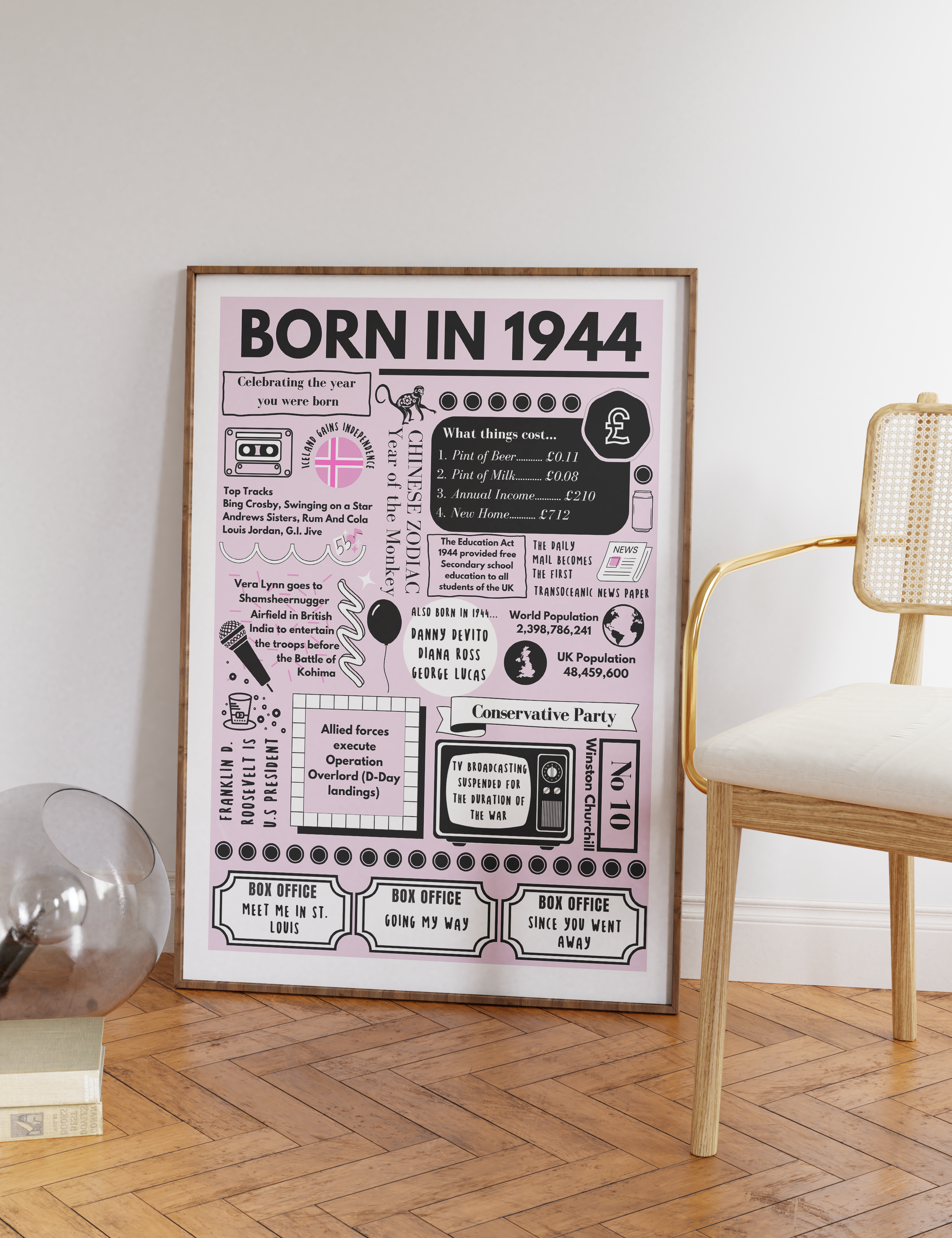 Born in 1944 Print - 80th Birthday Gift