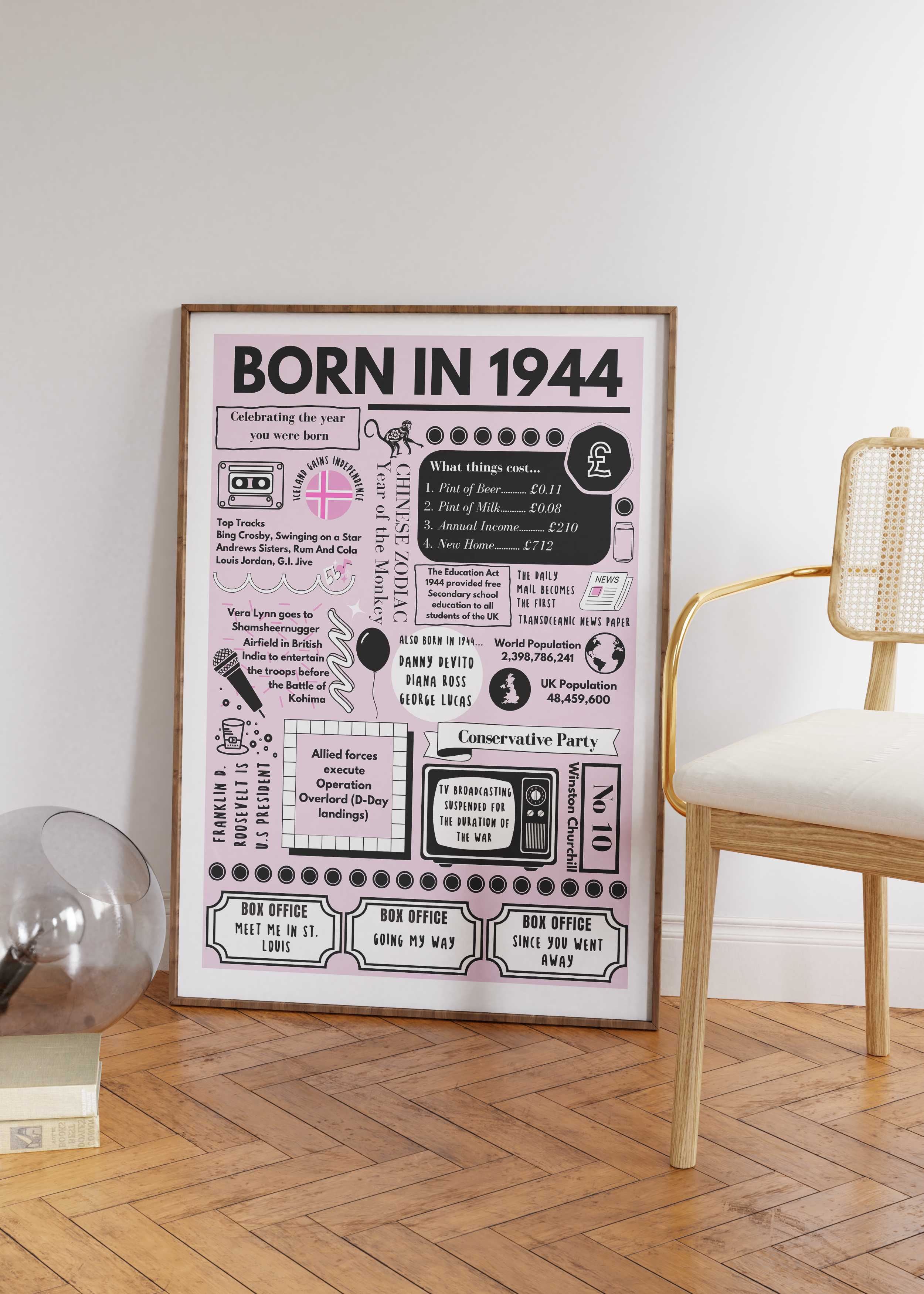 Born in 1944 Print - 80th Birthday Gift