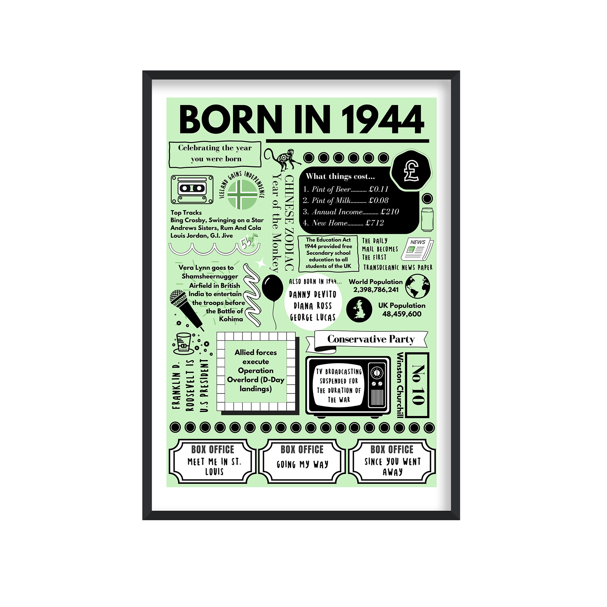 Born in 1944 Print - 80th Birthday Gift