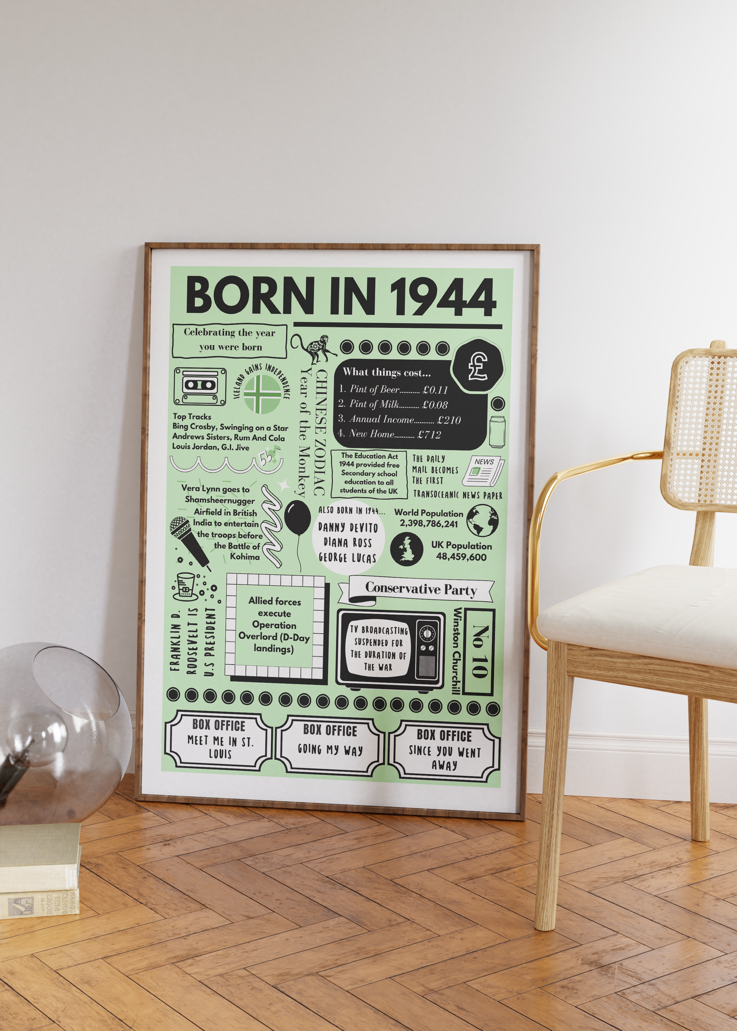 Born in 1944 Print - 80th Birthday Gift