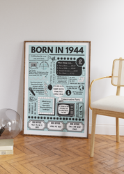 Born in 1944 Print - 80th Birthday Gift