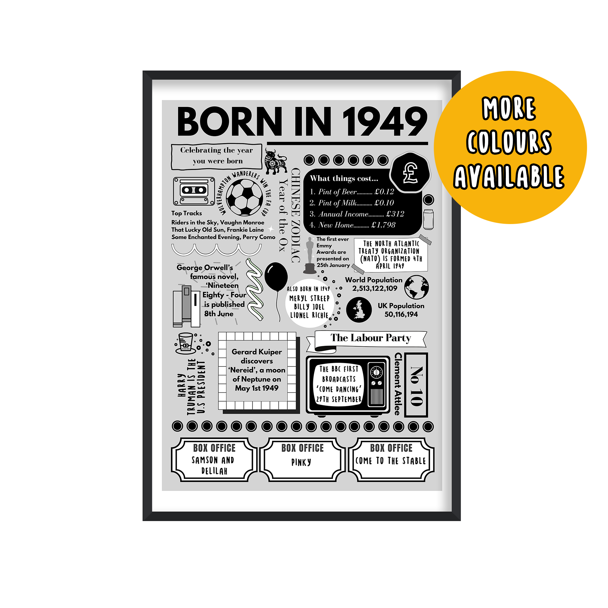 Born in 1949 Print - 75th Birthday Gift