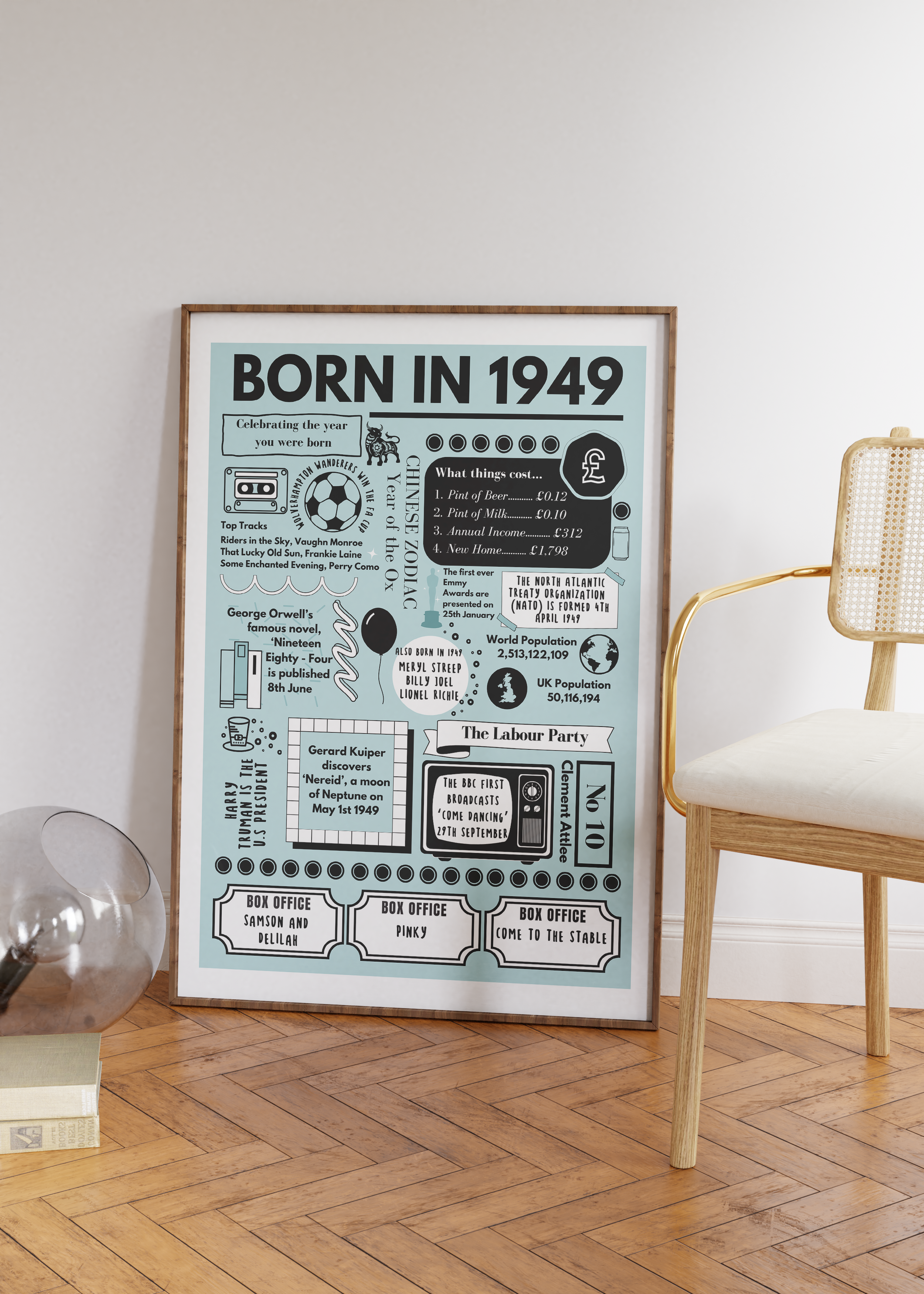 Born in 1949 Print - 75th Birthday Gift