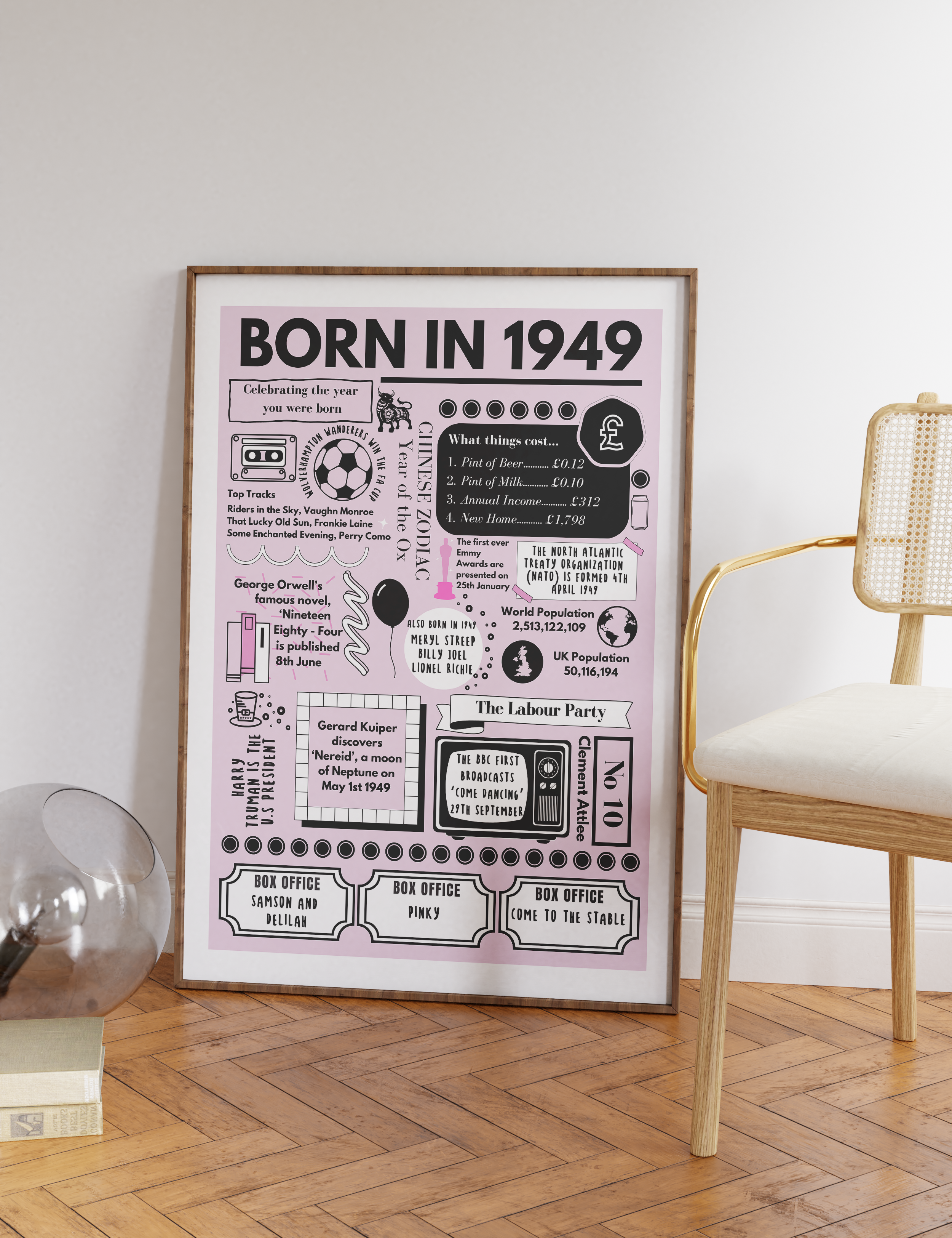 Born in 1949 Print - 75th Birthday Gift