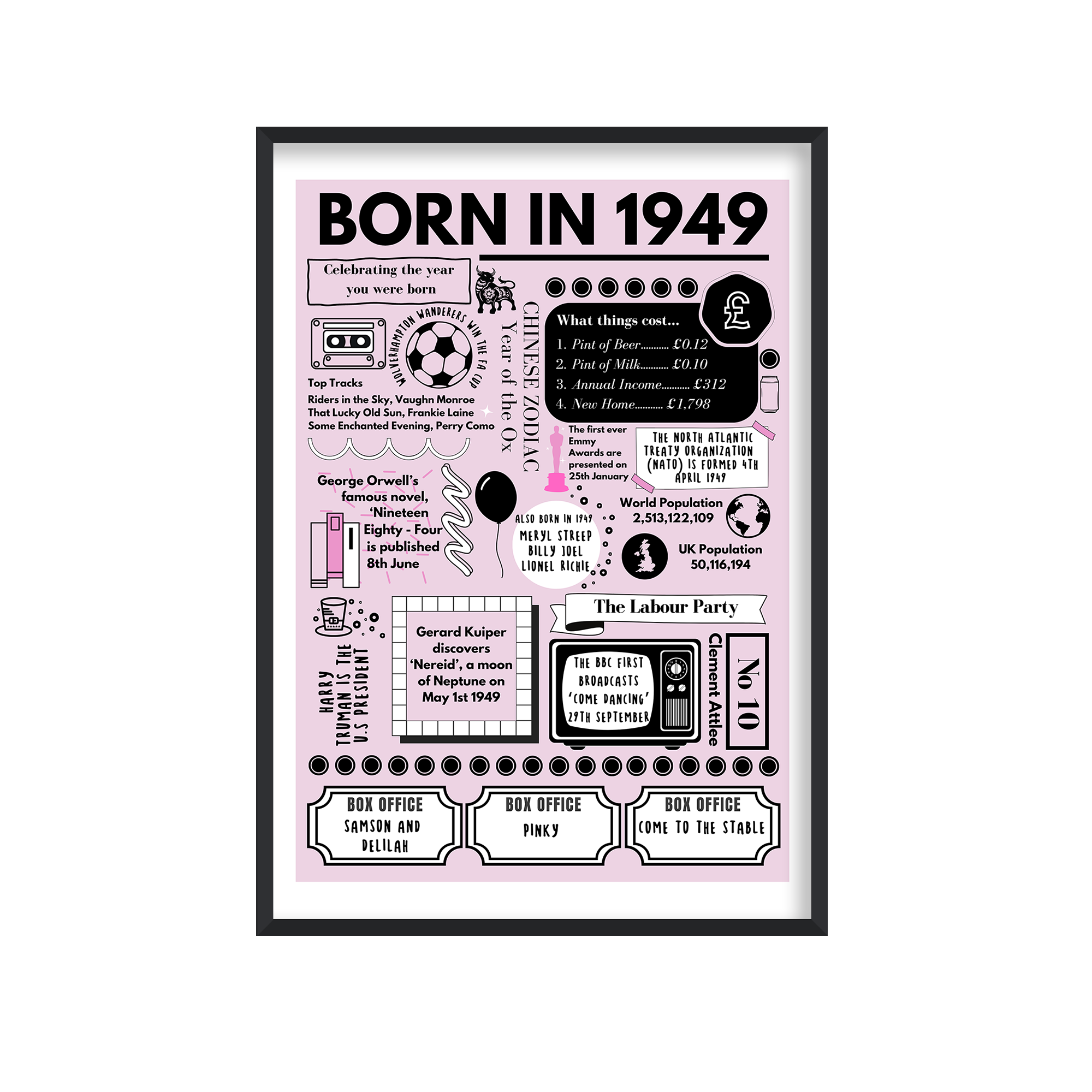 Born in 1949 Print - 75th Birthday Gift