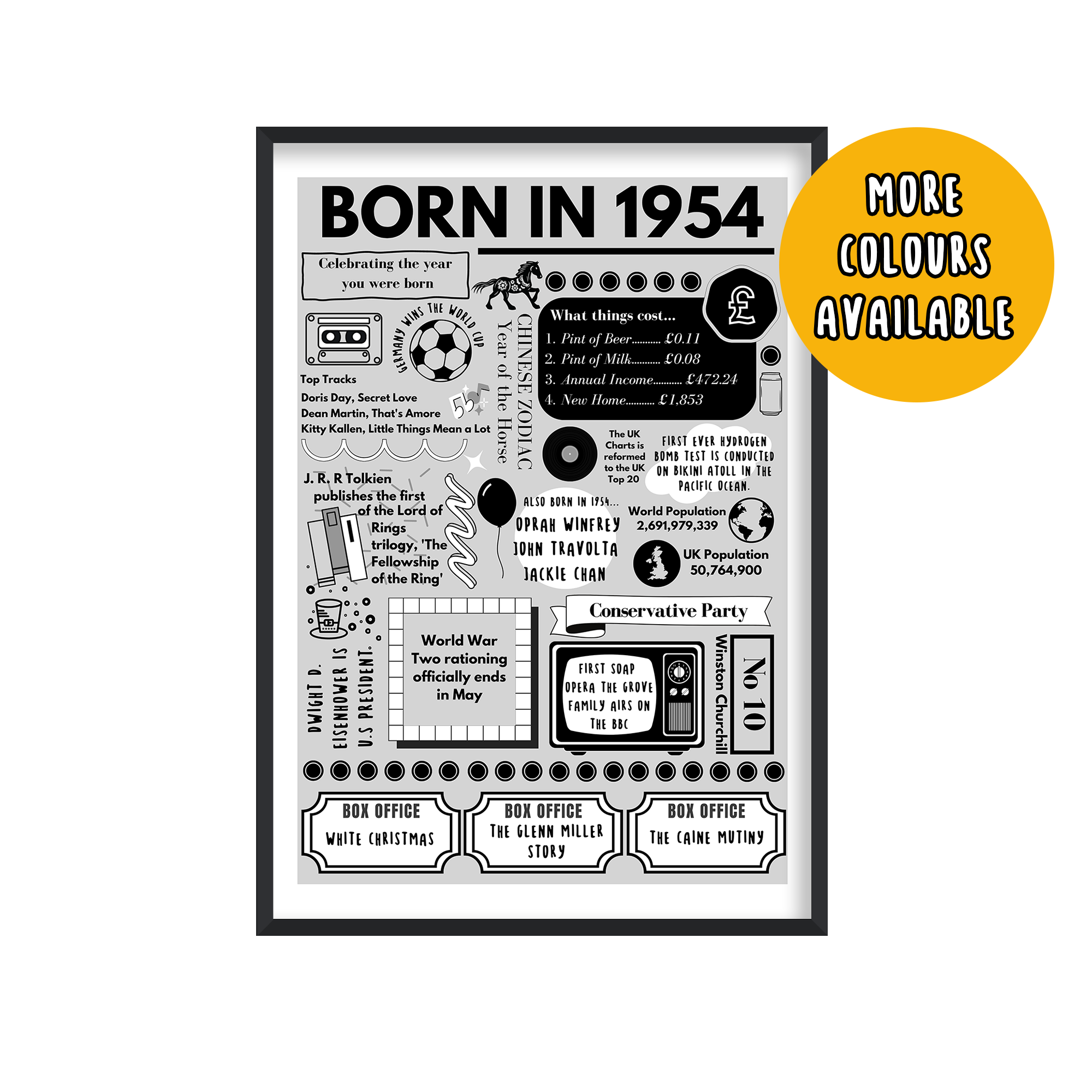 Born in 1954 Print - 70th Birthday Gift