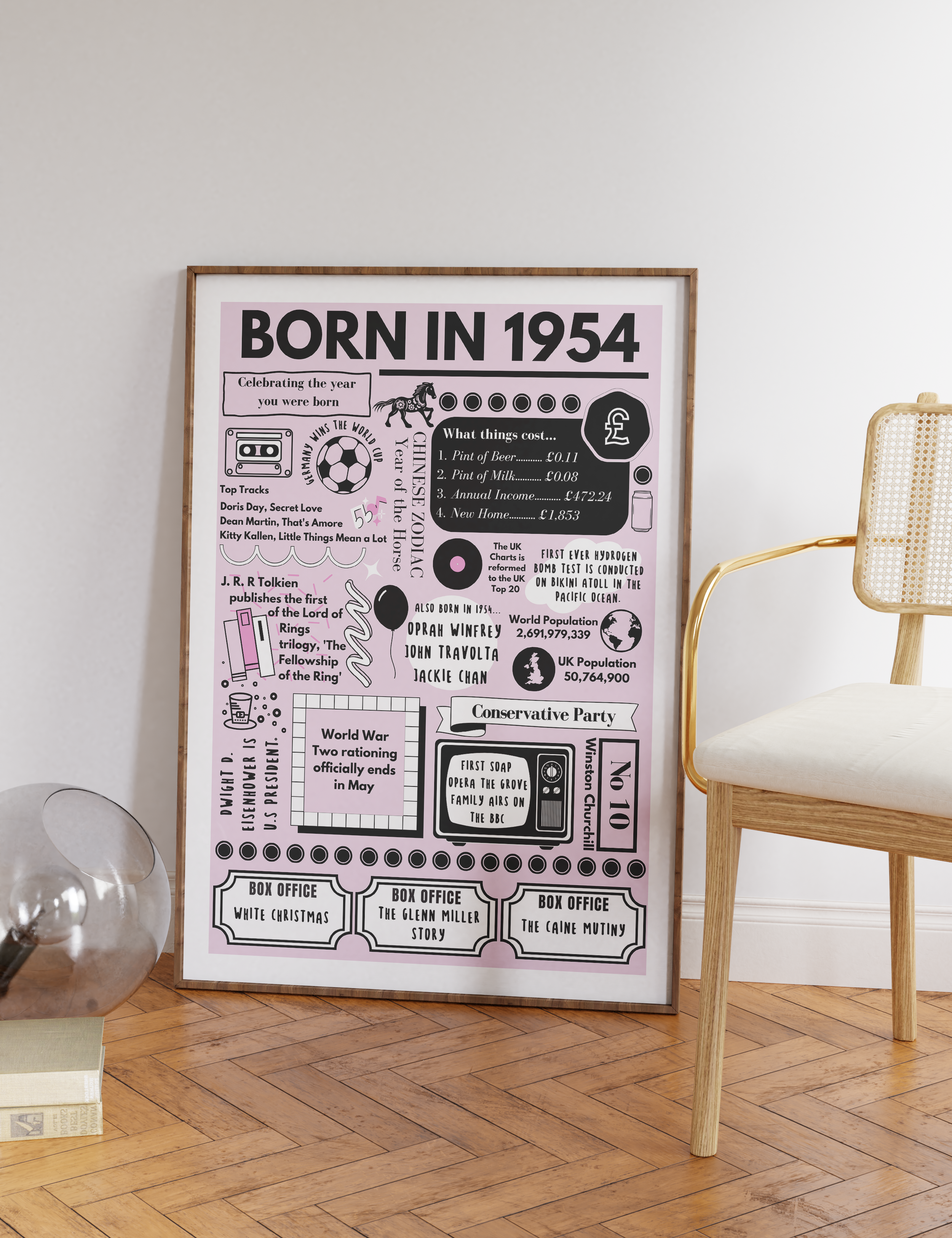 Born in 1954 Print - 70th Birthday Gift