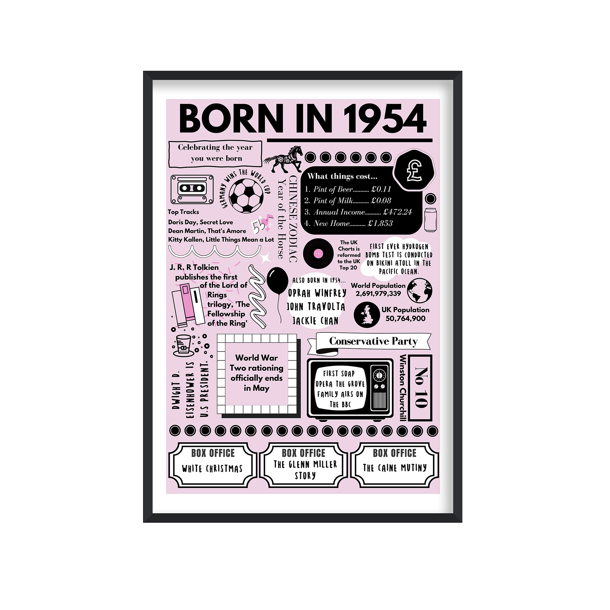 Born in 1954 Print - 70th Birthday Gift