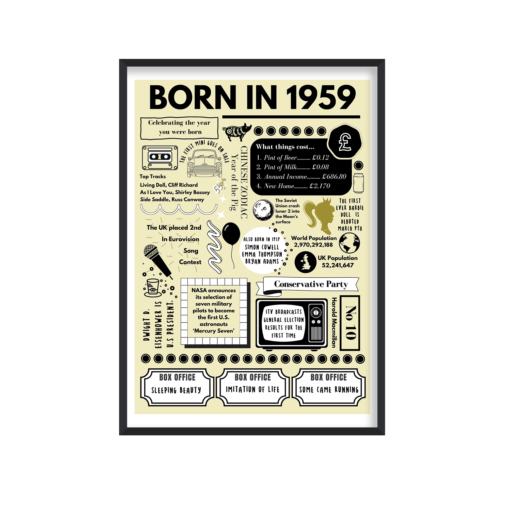 Born in 1959 Print - 65th Birthday Gift