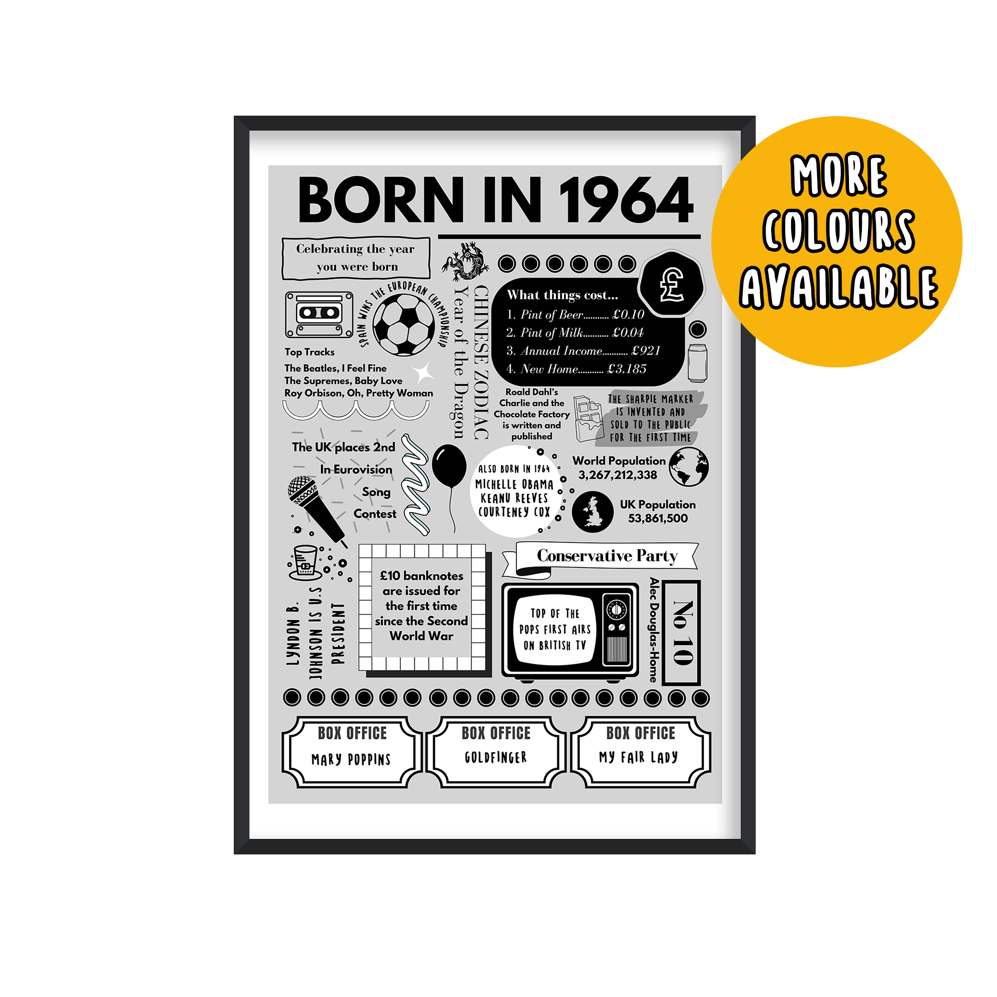 Born in 1964 Print - 60th Birthday Gift