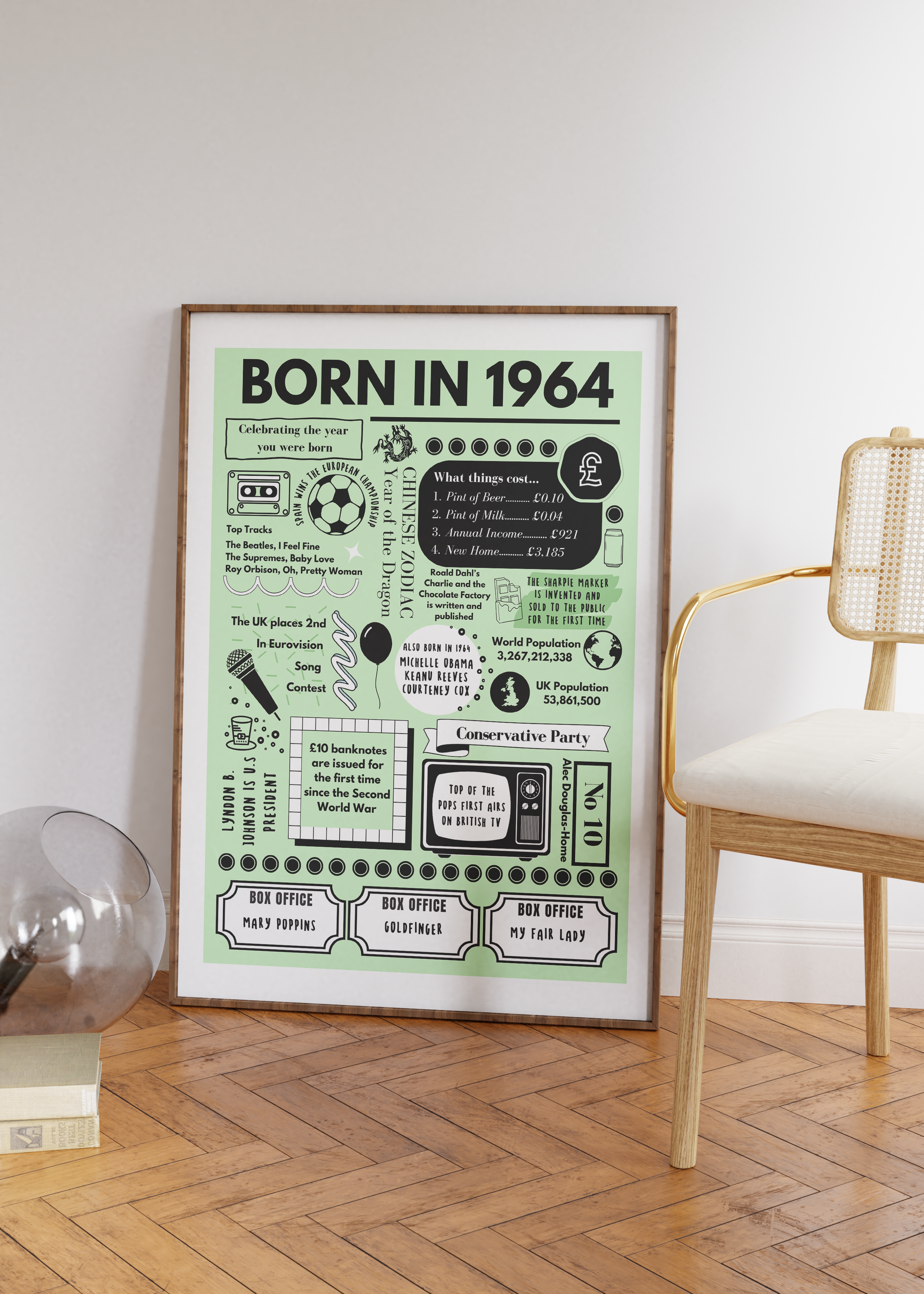 Born in 1964 Print - 60th Birthday Gift