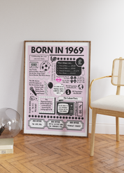 Born in 1969 Print - 55th Birthday Gift