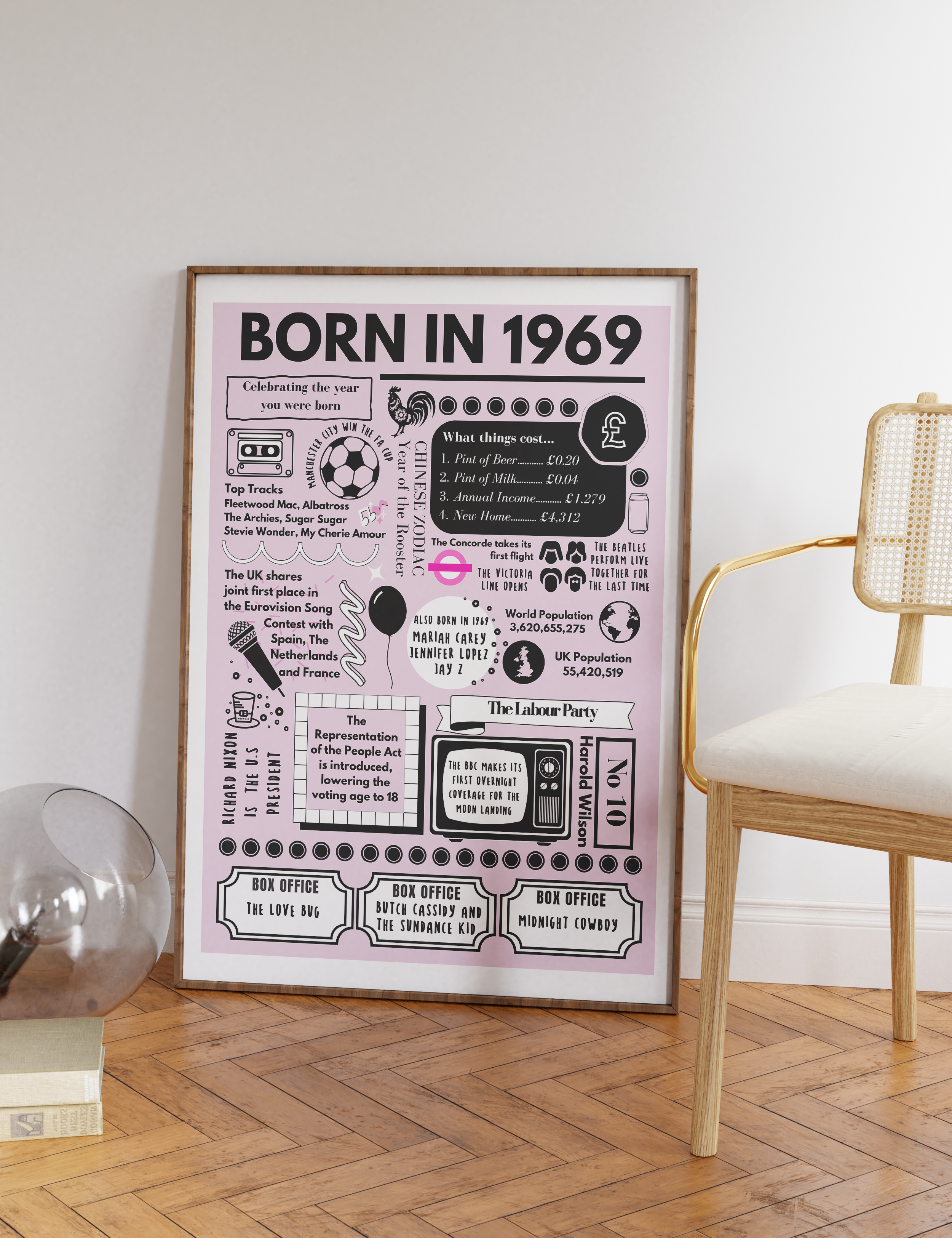 Born in 1969 Print - 55th Birthday Gift