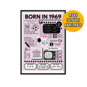 Born in 1969 Print - 55th Birthday Gift