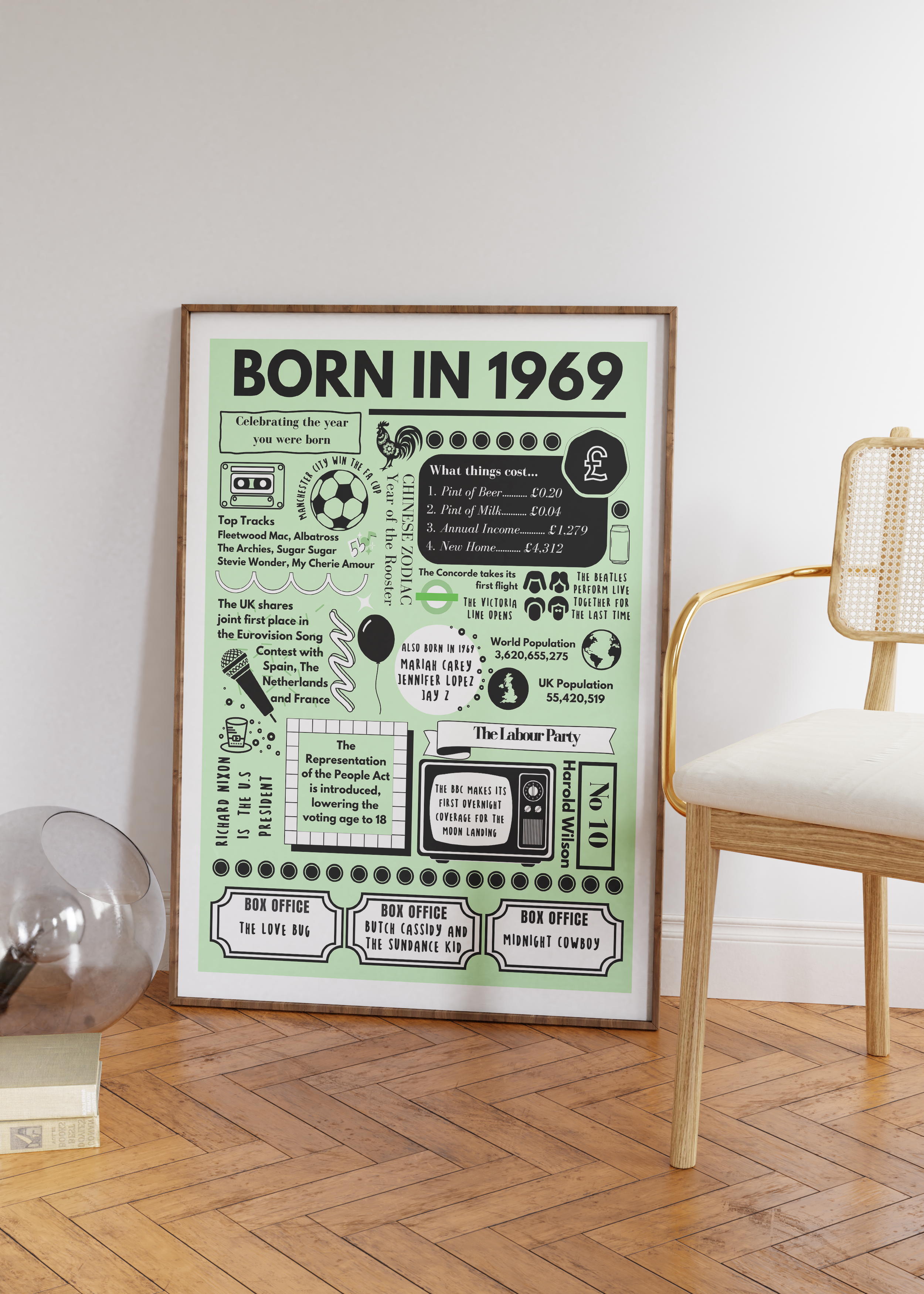 Born in 1969 Print - 55th Birthday Gift