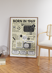 Born in 1969 Print - 55th Birthday Gift