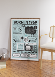 Born in 1969 Print - 55th Birthday Gift