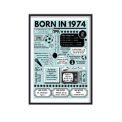 Blue Born in 1974 Print - 50th Birthday Gift