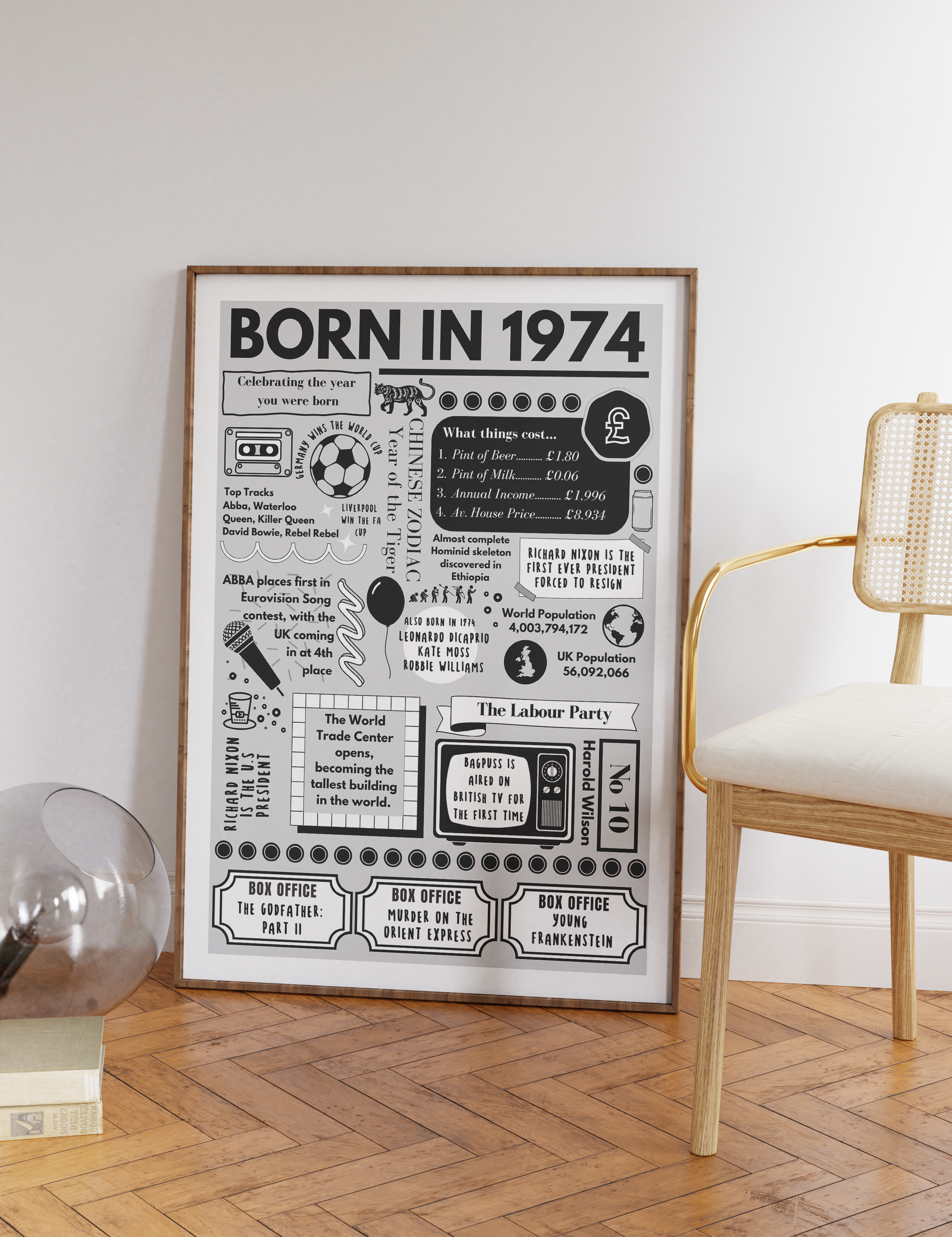 Born in 1974 Print - 50th Birthday Gift