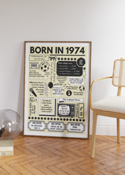 Born in 1974 Print - 50th Birthday Gift