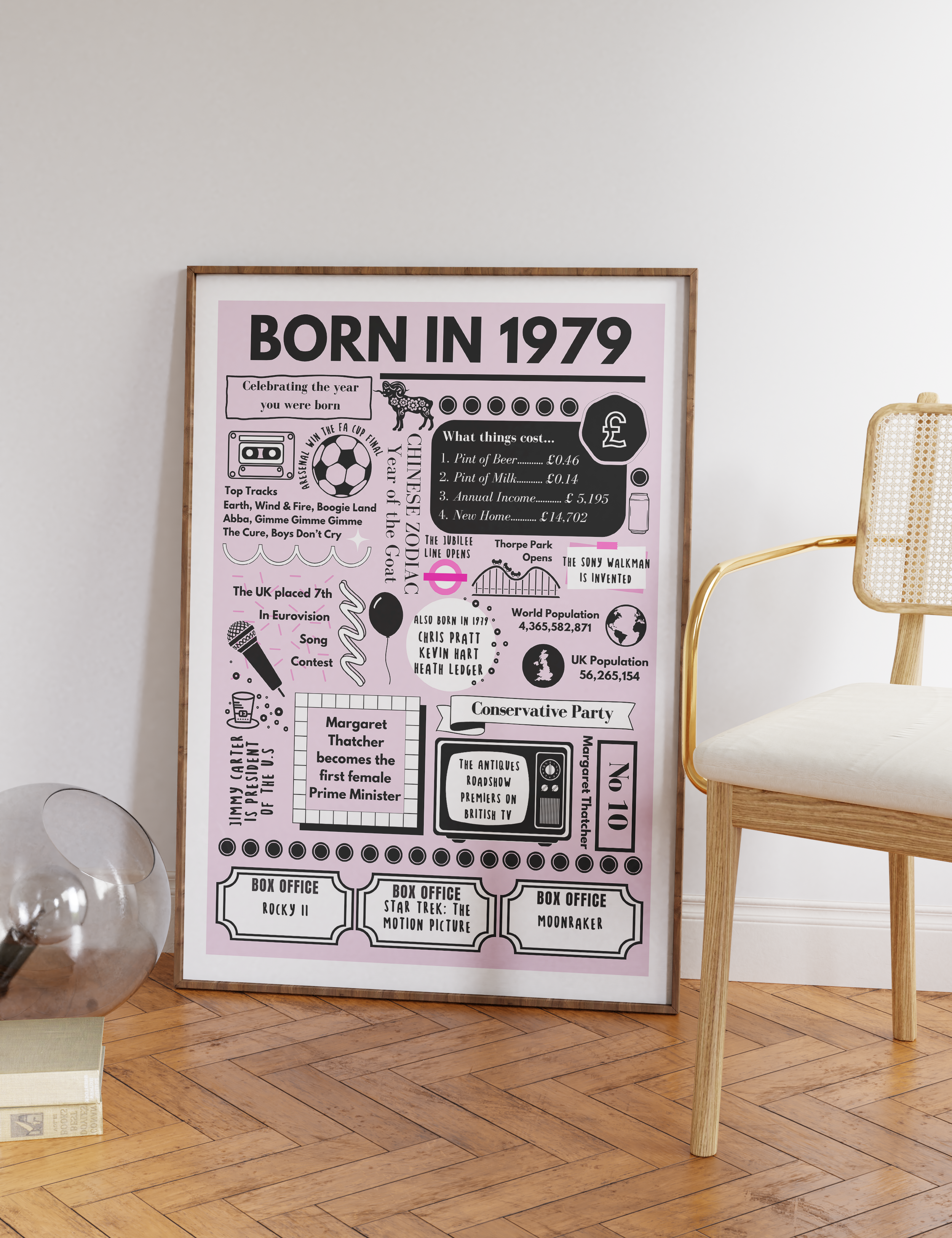 Born in 1979 Print - 45th Birthday Gift