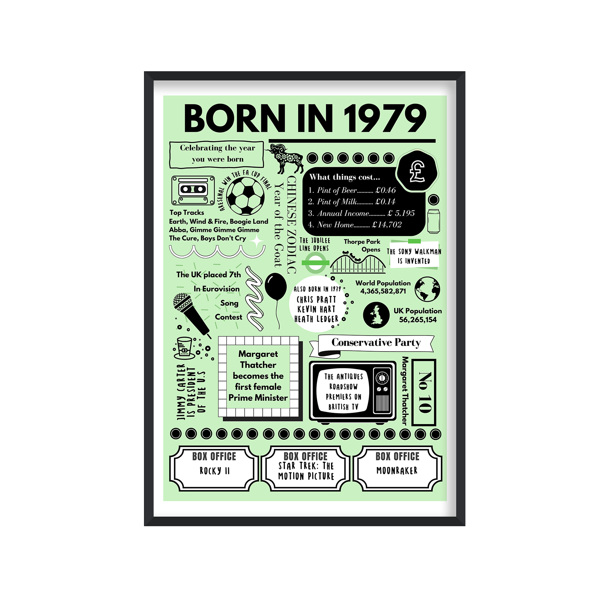  Born in 1979 Print - 45th Birthday Gift