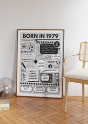 Born in 1979 Print - 45th Birthday Gift