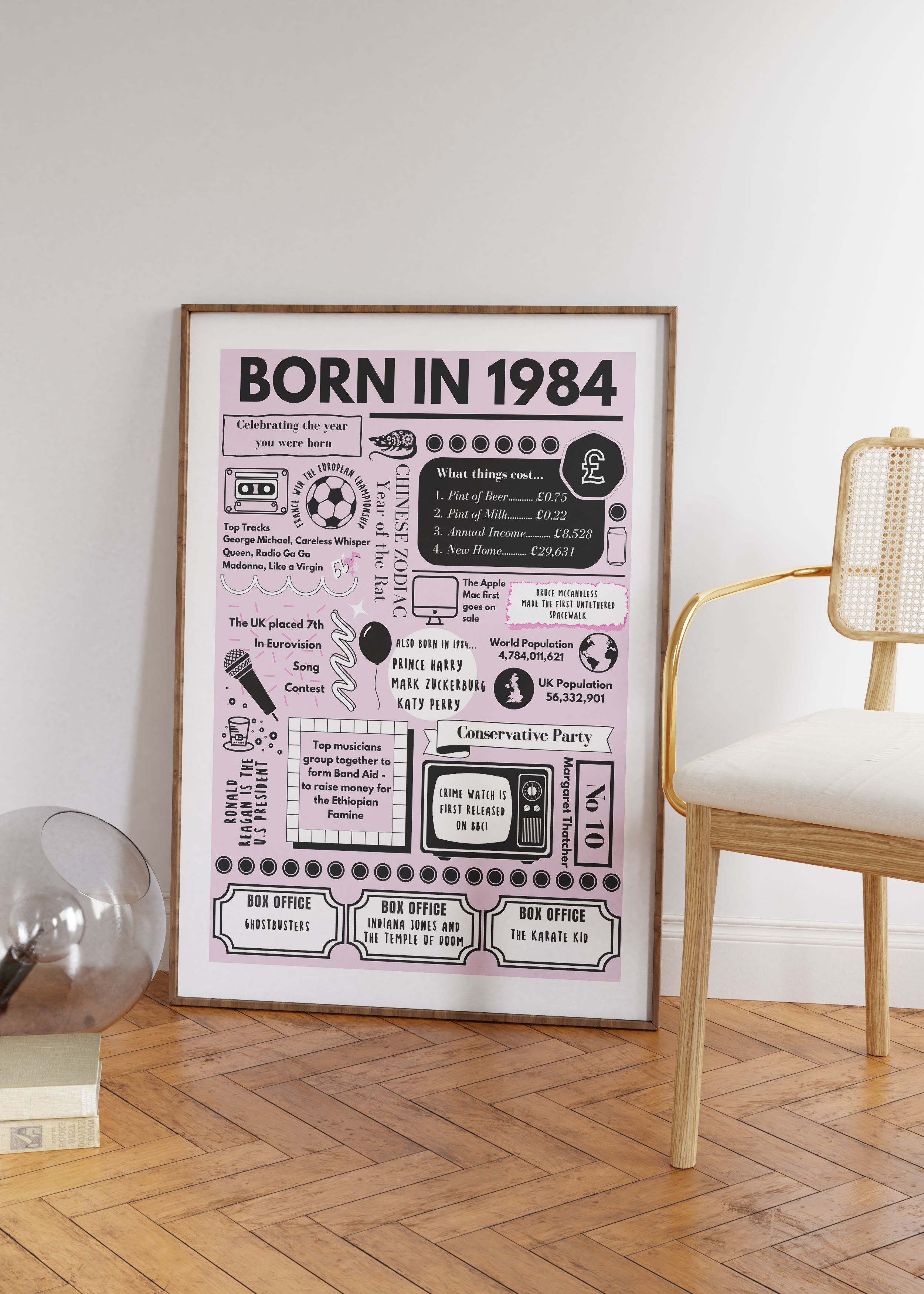 Born in 1984 Print - 40th Birthday Gift