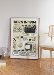 Born in 1984 Print - 40th Birthday Gift