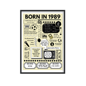 Born in 1989 Print - 35th Birthday Gift