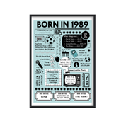 Born in 1989 Print - 35th Birthday Gift