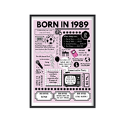 Born in 1989 Print - 35th Birthday Gift