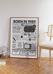 Born in 1989 Print - 35th Birthday Gift