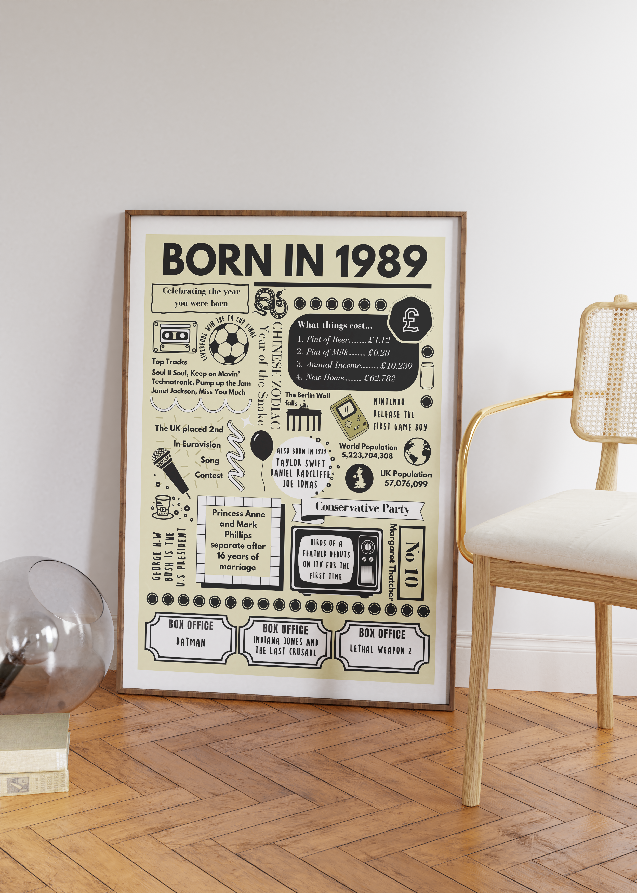 Born in 1989 Print - 35th Birthday Gift