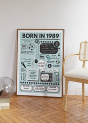 Born in 1989 Print - 35th Birthday Gift