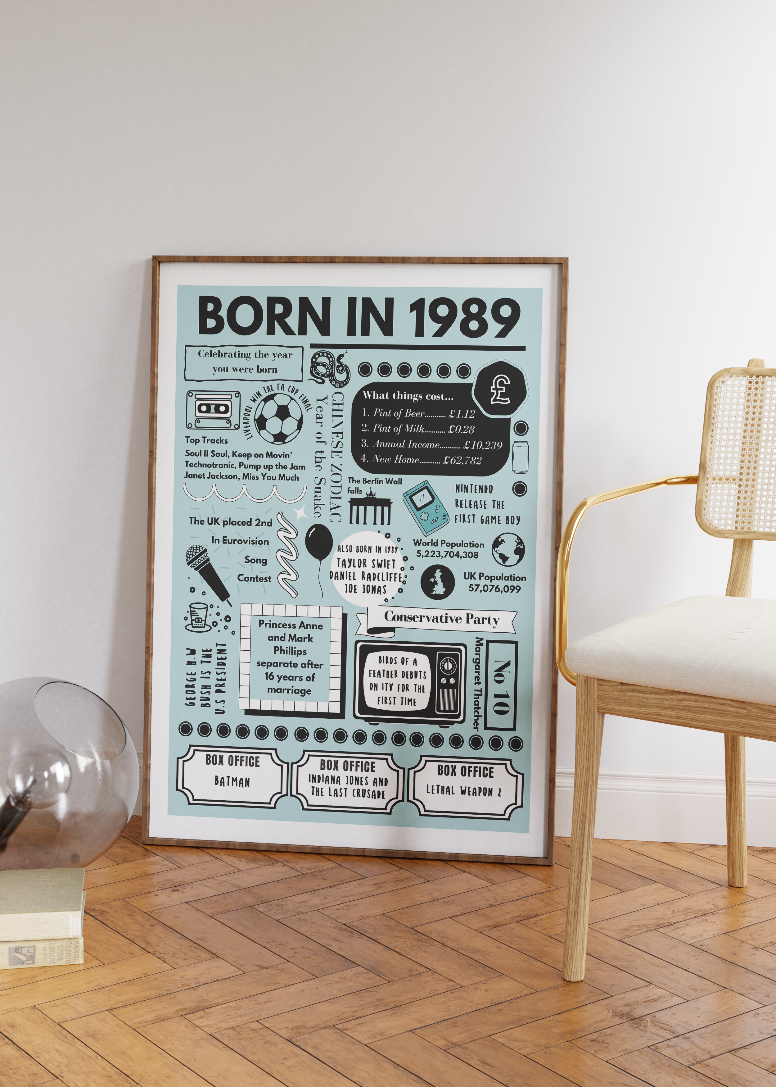 Born in 1989 Print - 35th Birthday Gift