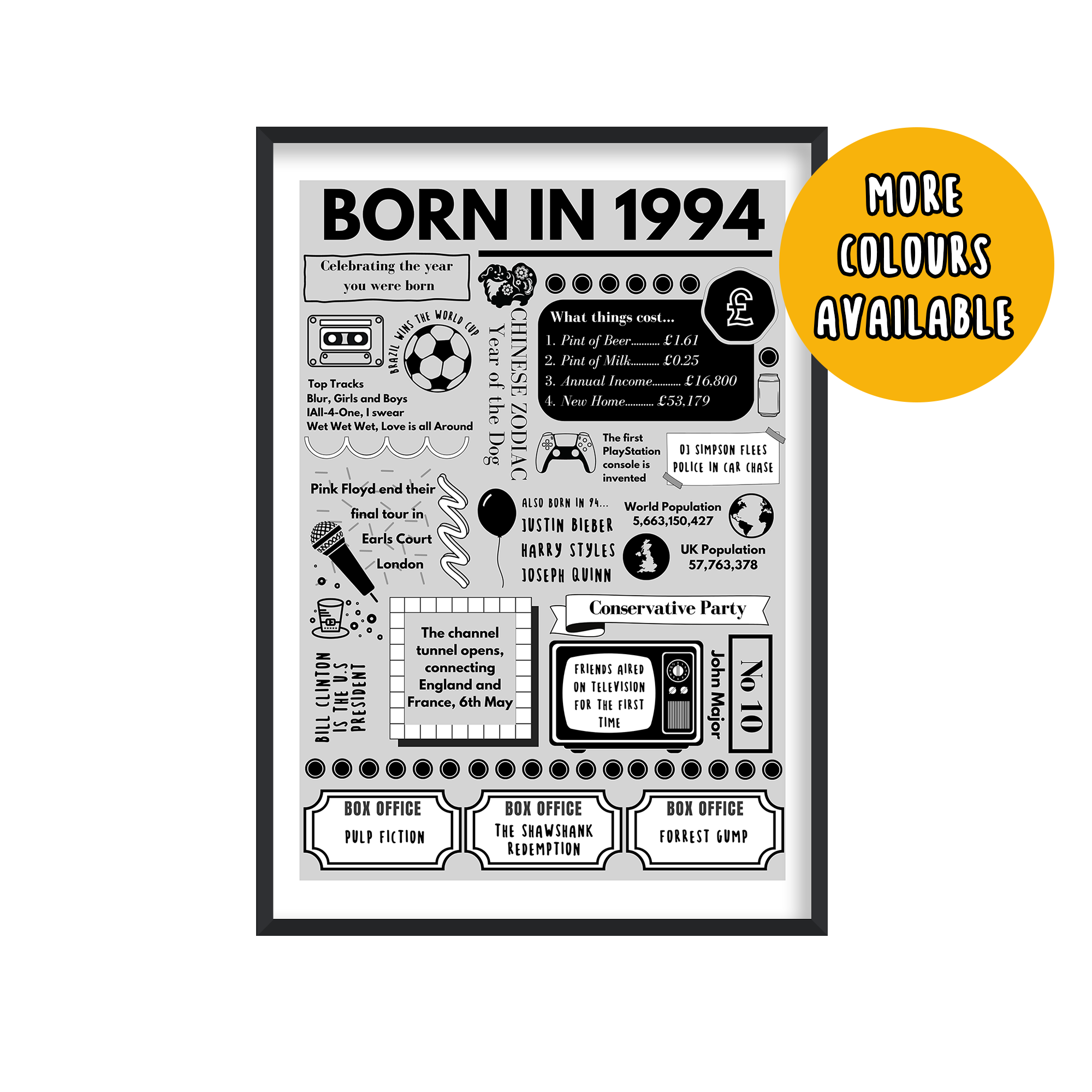 Born in 1994 Print - 30th Birthday Gift