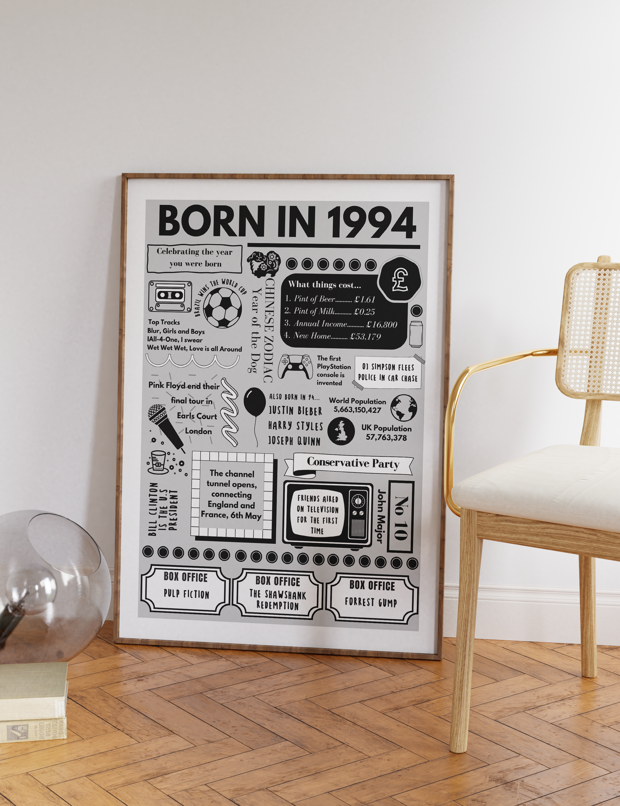 Born in 1994 Print - 30th Birthday Gift