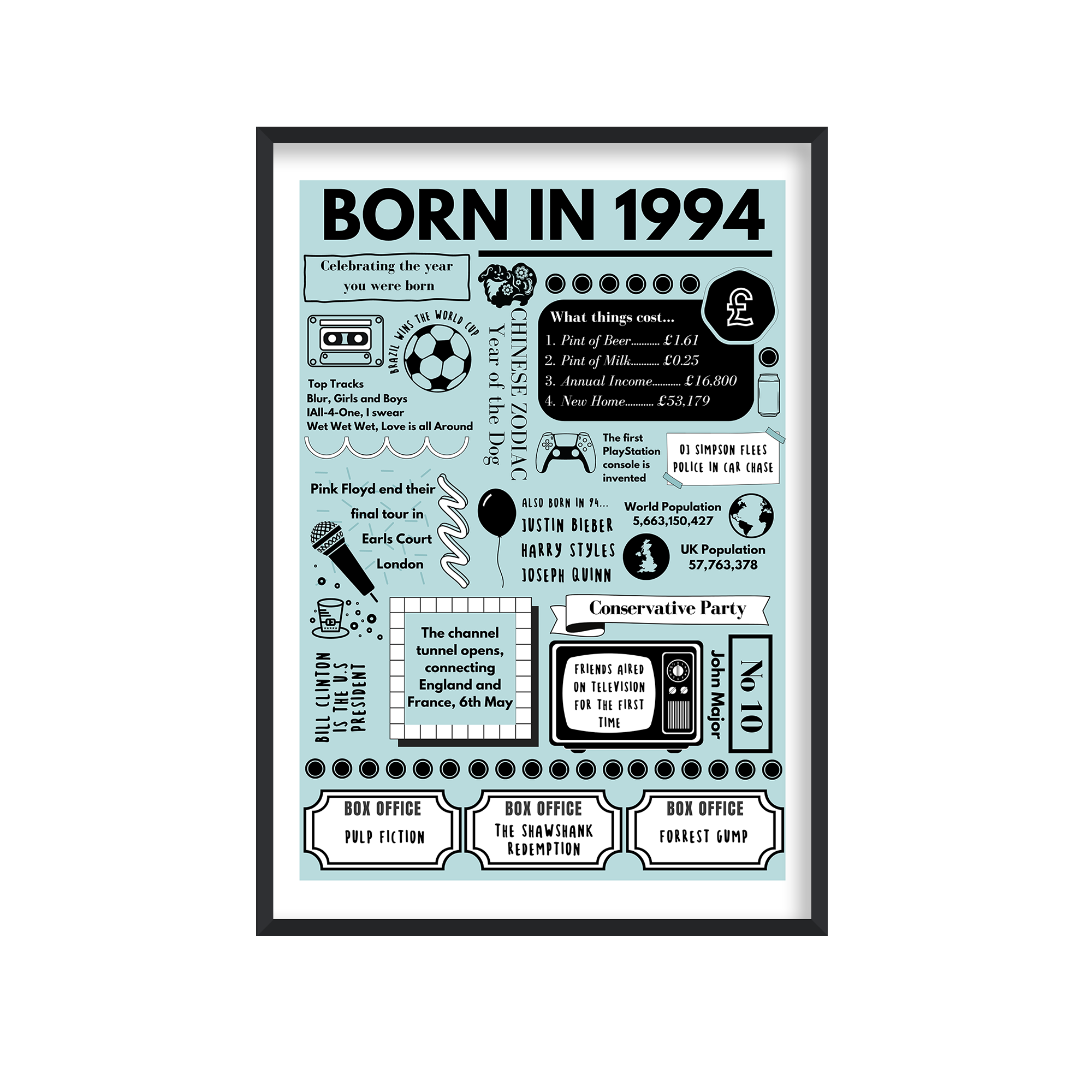 Born in 1994 Print - 30th Birthday Gift