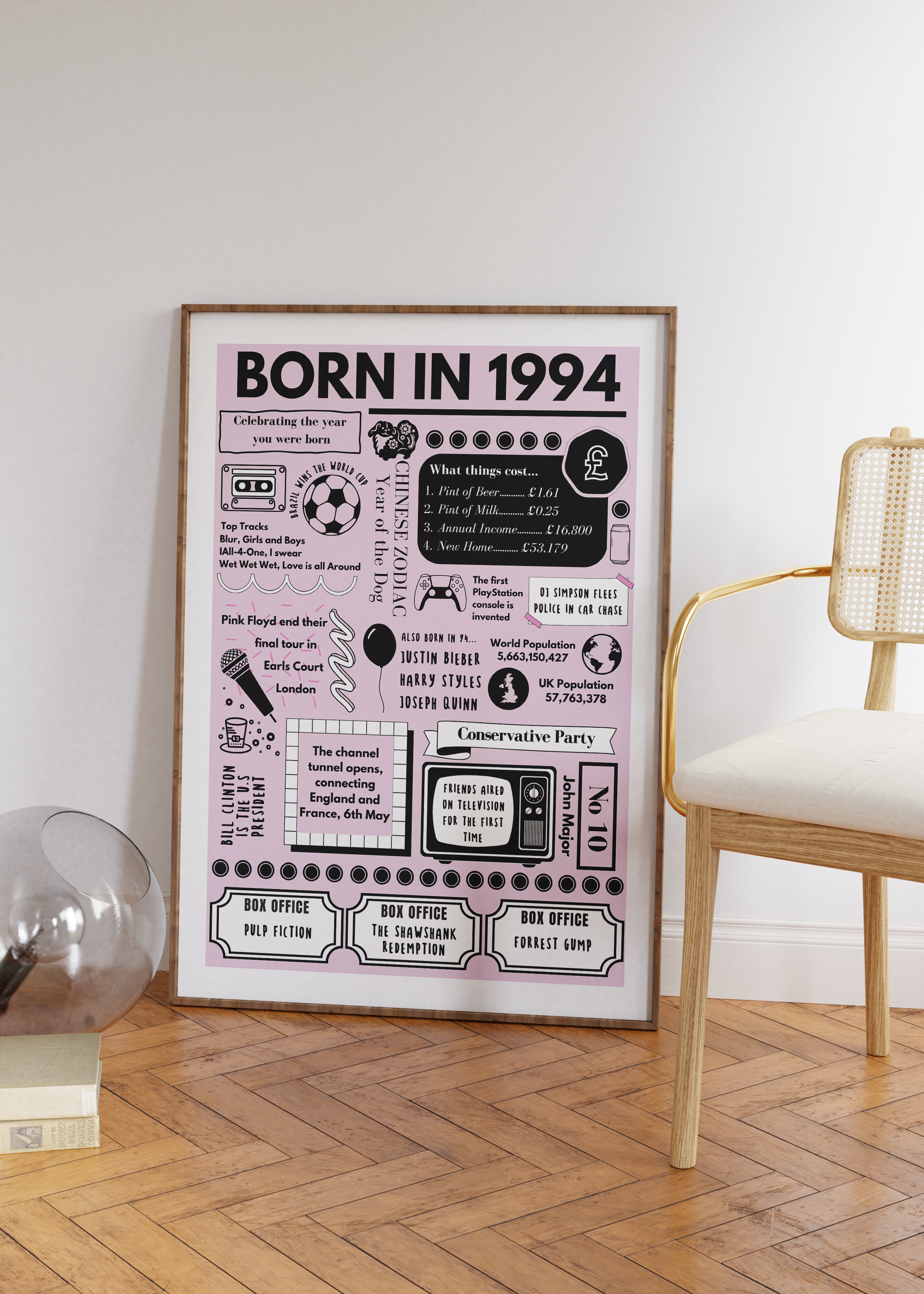 Born in 1994 Print - 30th Birthday Gift