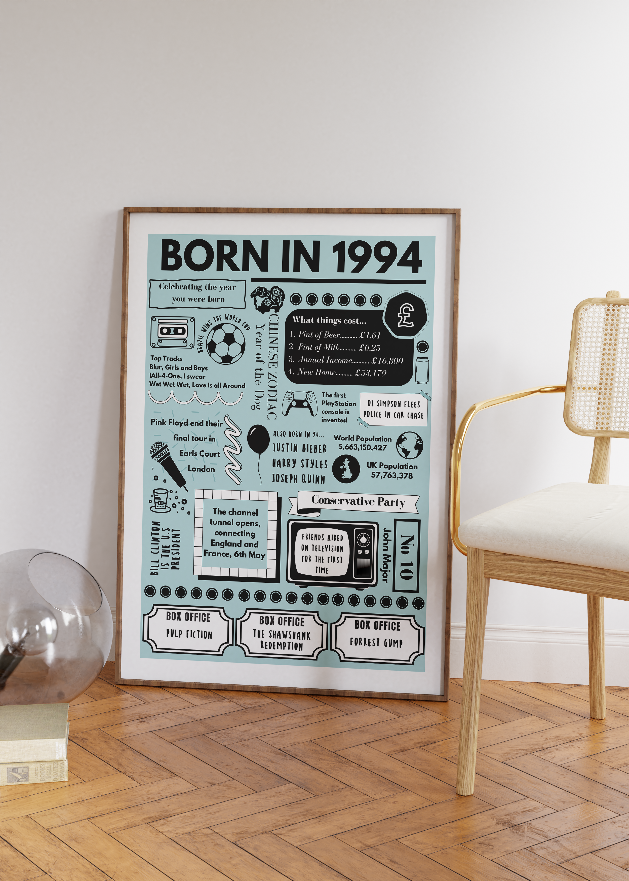 Born in 1994 Print - 30th Birthday Gift