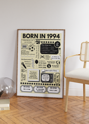 Born in 1994 Print - 30th Birthday Gift