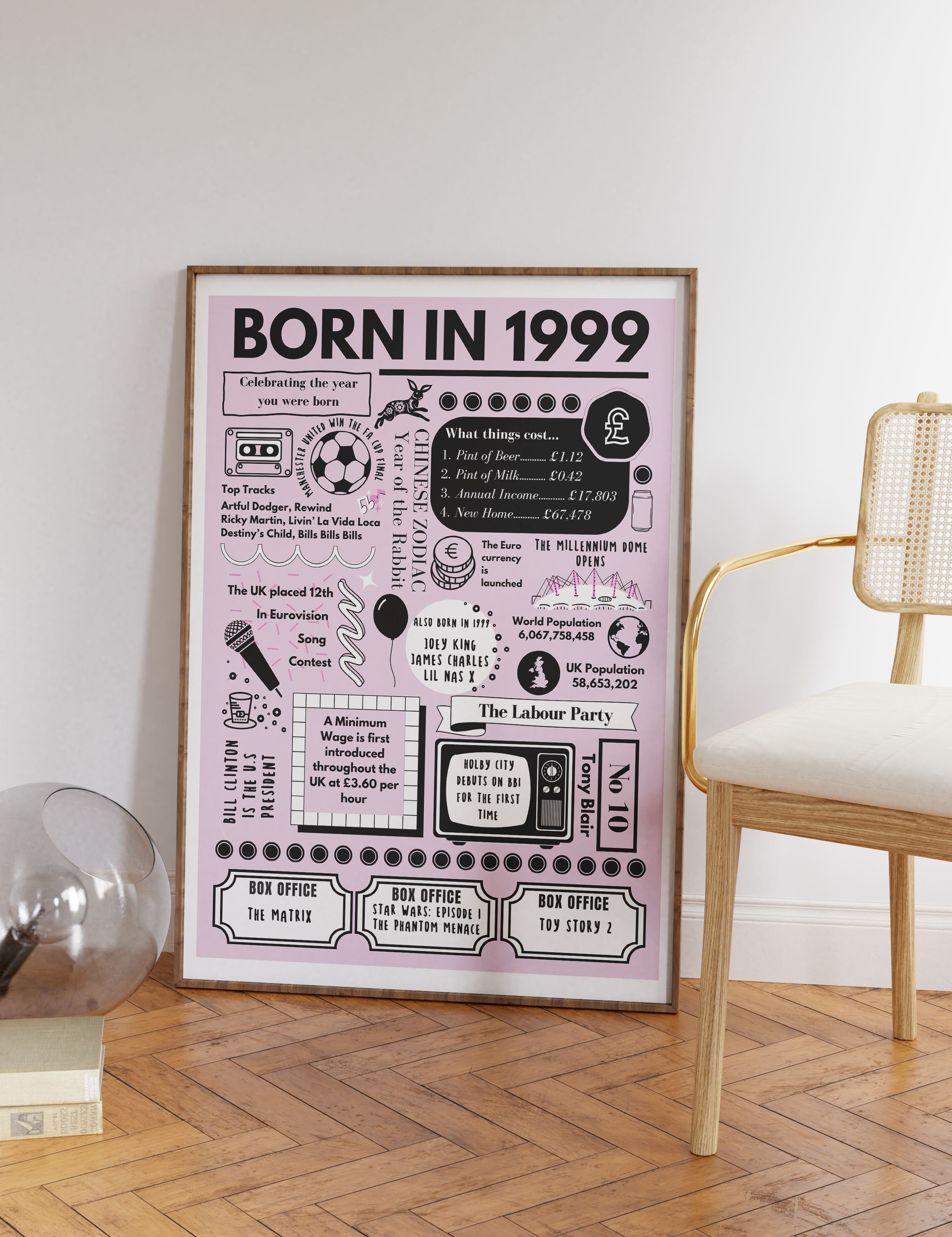 Born in 1999 Print - 25th Birthday Gift